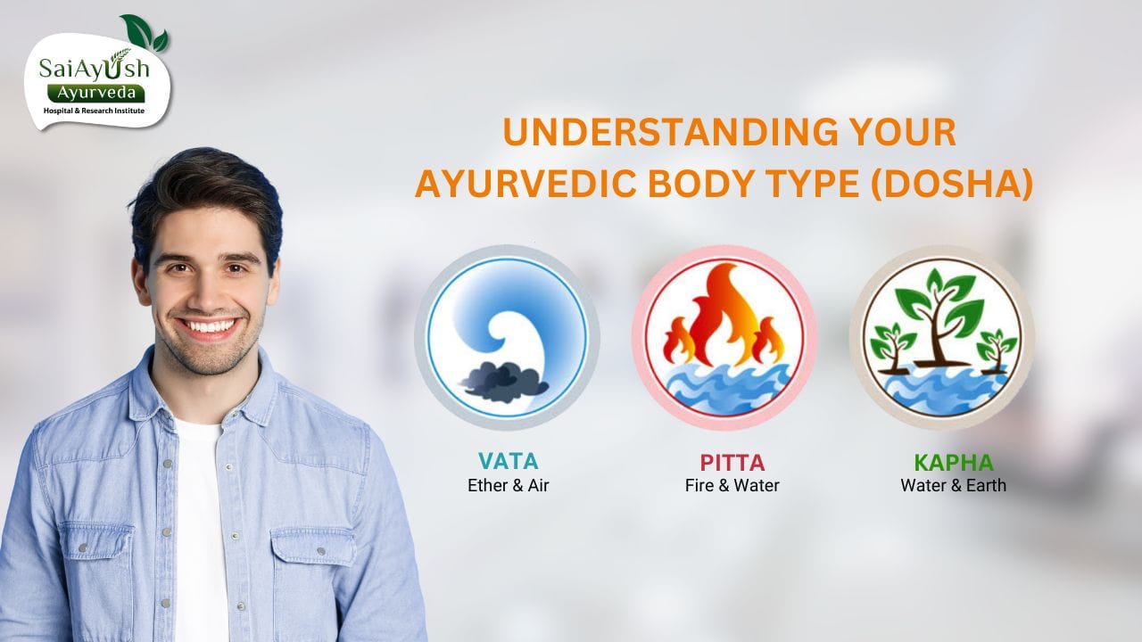 Understanding your Ayurvedic body type dosha